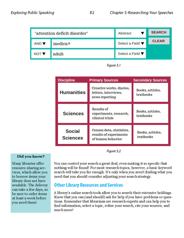 Exploring Public Speaking - Page 82